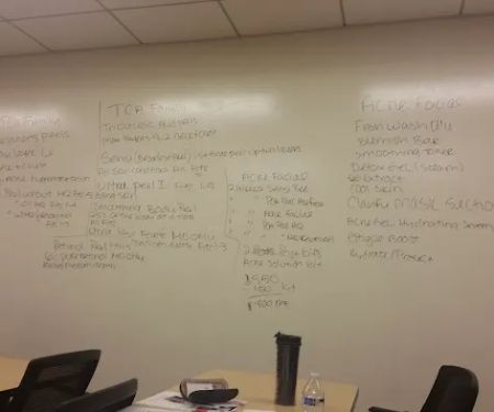 True Skin Care Center