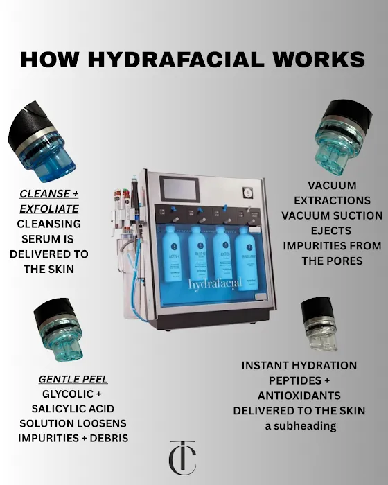 Beauty zone by Tetiana Cherepaka Picture 10