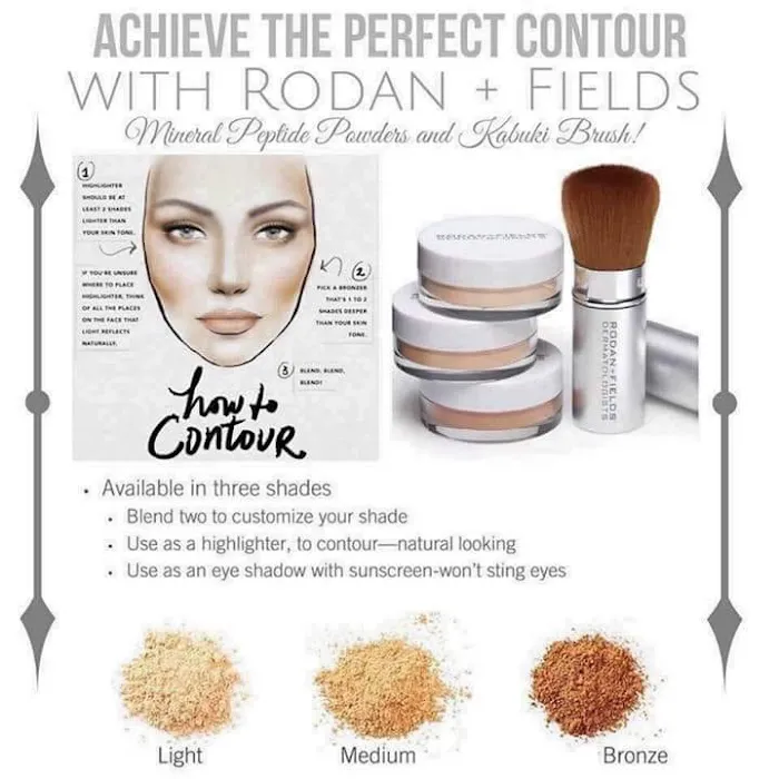 Apokorny R&F Skincare Picture 8