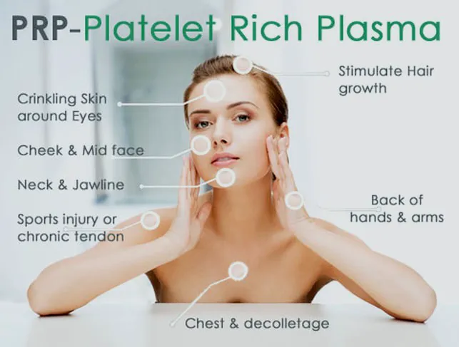 Marila Aesthetics & Wellness | Botox and Dermal Fillers Picture 4