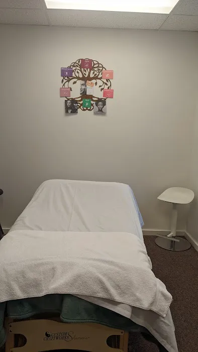 Skin By Demi LLC / Demi Faces Picture 5