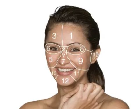 Ann Patrice Skincare