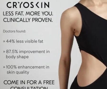 Sacred Serenity Skincare and Body Kurs