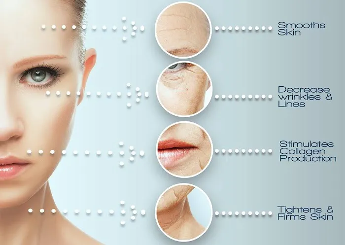 Sacred Serenity Skincare and Body Kurs Picture 8