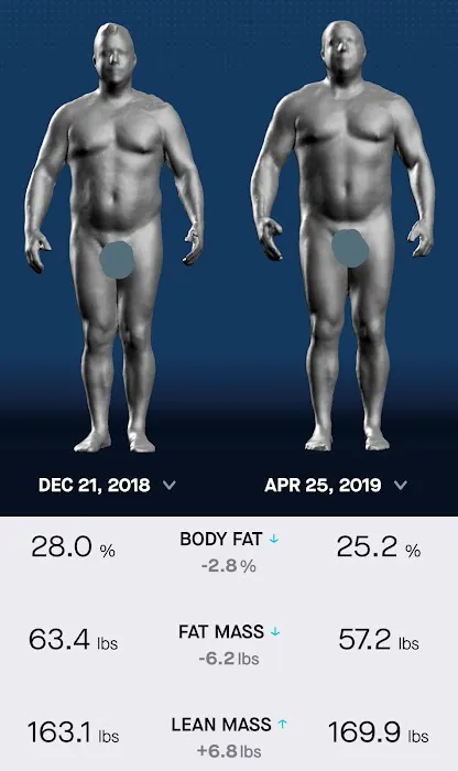 The Skin Renewal Center Picture 3