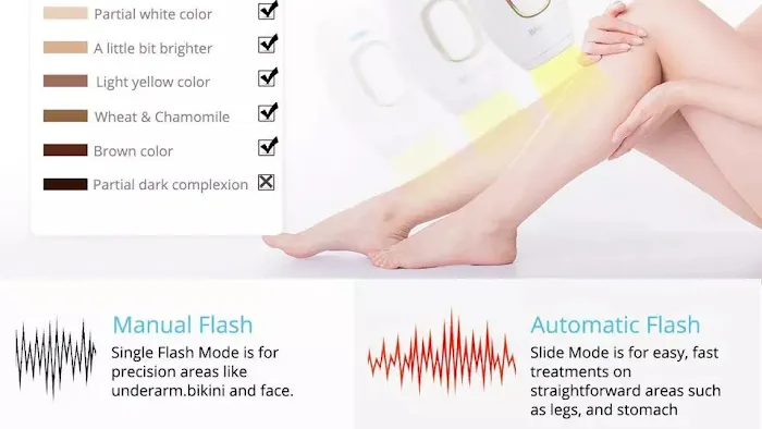 Lotus Skin Spa Picture 2