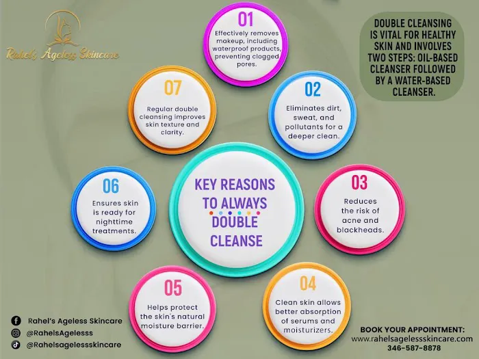 Rahel's Ageless Skincare Picture 4