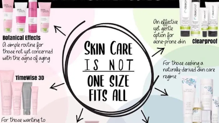 Elizabeth Padgett-Mary Kay Picture 10