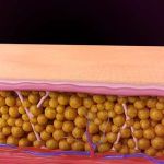 North Houston Aesthetics & Wellness Center