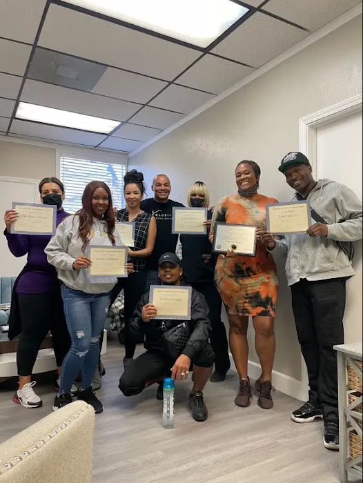 Levels To Skin Picture 7