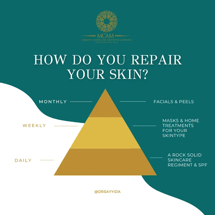 Shawishi Skincare Collection Picture 3