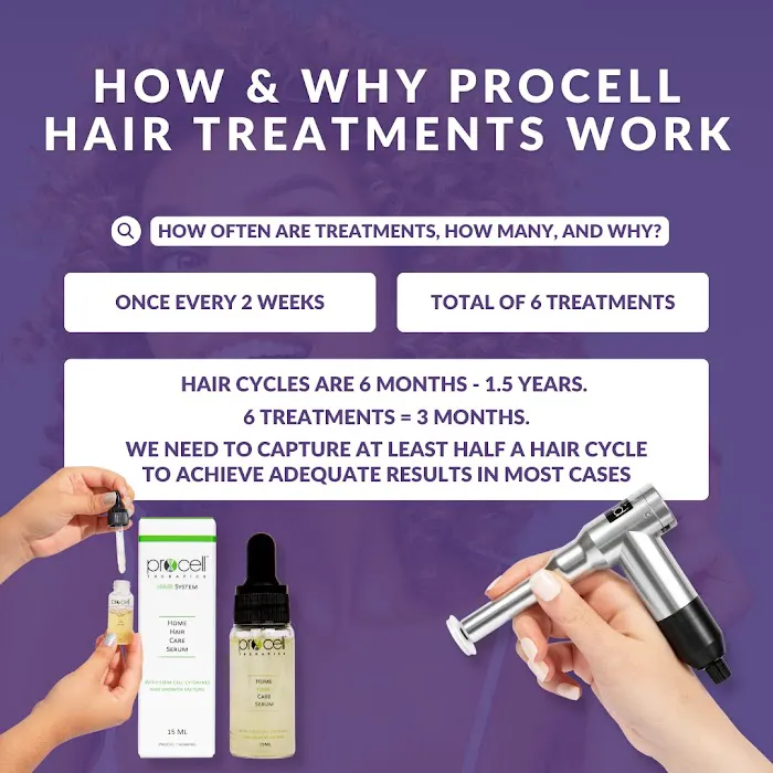 JANE RONELLE aesthetics Picture 9