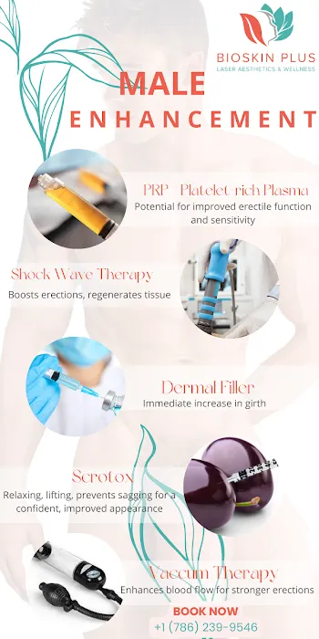 BioSkin Plus Picture 3