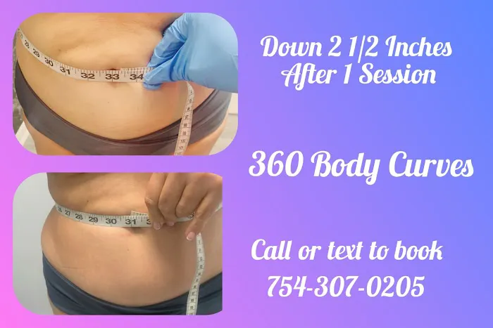 Blessed Body Curves Picture 3