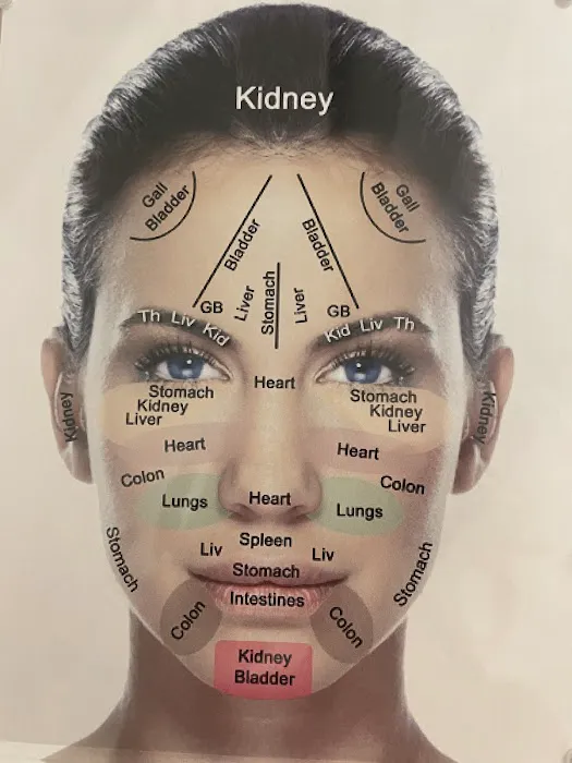 Skin Science Institute Picture 1