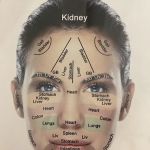 Skin Science Institute