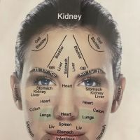 Skin Science Institute ico